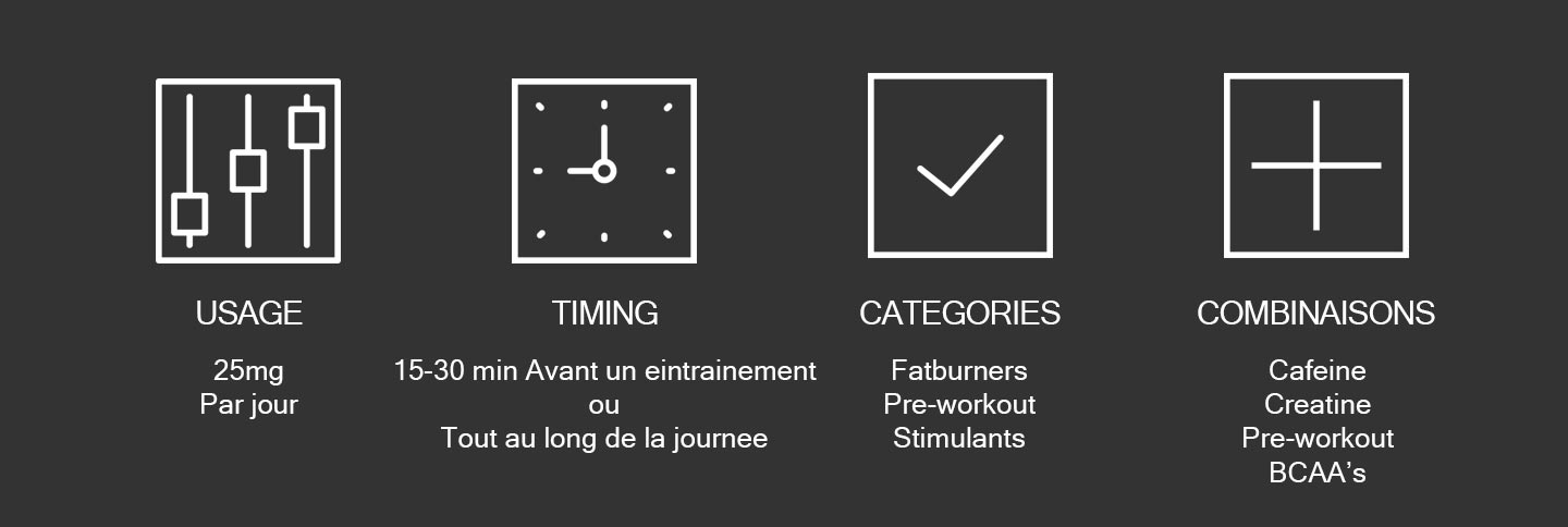 utiliser-la-synephrine