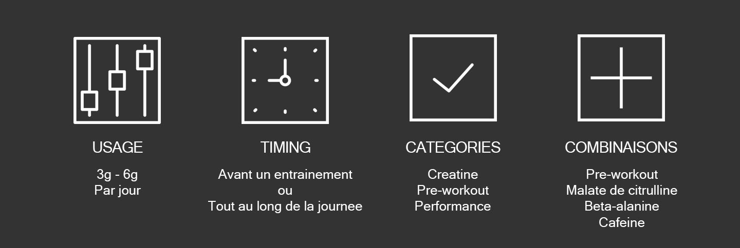 utilisation-de-la-creatine-monohydratee