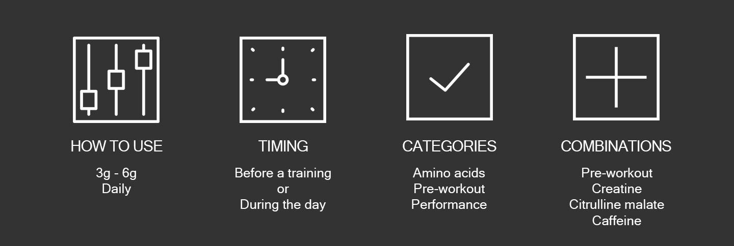 beta-alanine-guide