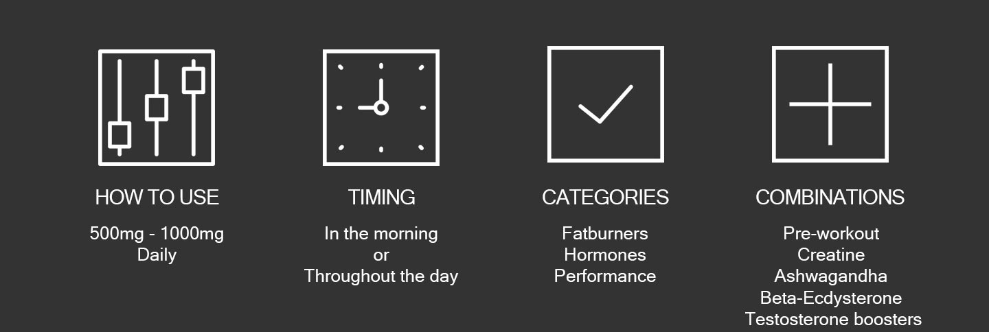 how-to-use-turkesterone